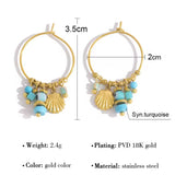 Pendientes Concha Turquesa oro